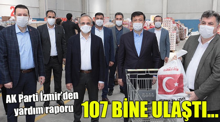 AK Parti İzmir den yardım raporu... 107 bine ulaştı!