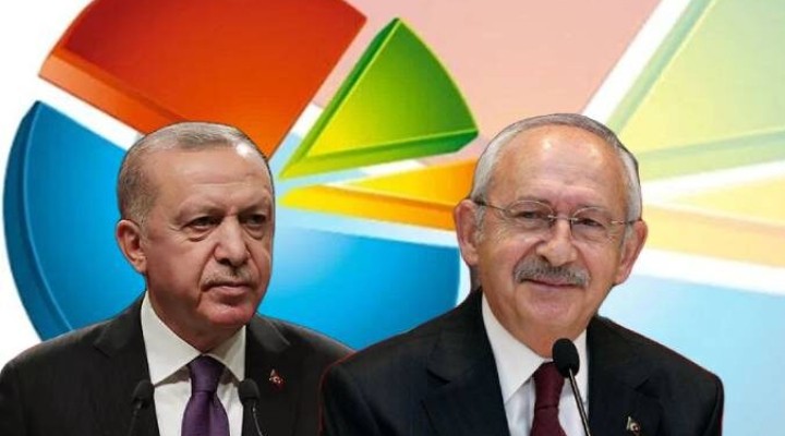 Reuters açıkladı... Kılıçdaroğlu 10 puan önde!