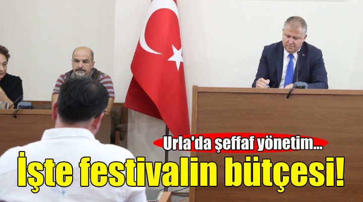 Başkan Balkan festivalin bütçesini açıkladı!