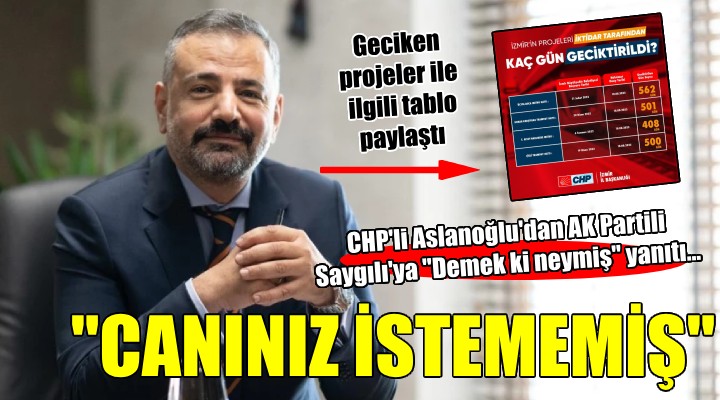 CHP li Aslanoğlu dan AK Partili Saygılı ya  Demek ki neymiş  yanıtı...