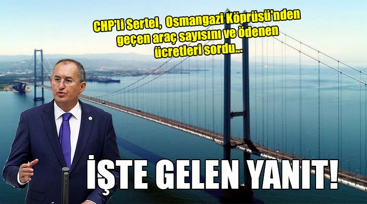 CHP li Sertel CİMER e Osmangazi Köprüsü nden geçen araç sayısını ve ödenen ücretleri sordu