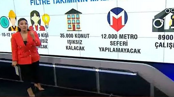 CNN Türk te skandal haber!