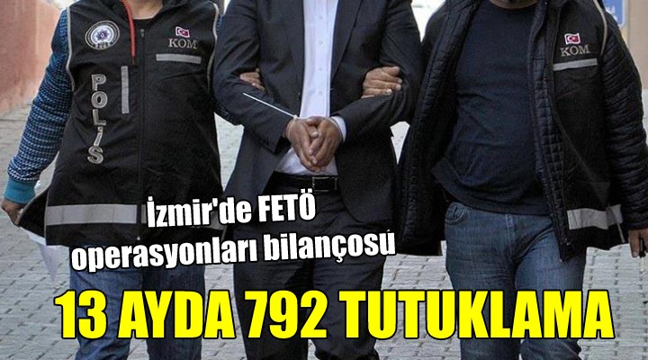 İzmir de FETÖ bilançosu... 13 AYDA 792 TUTUKLAMA