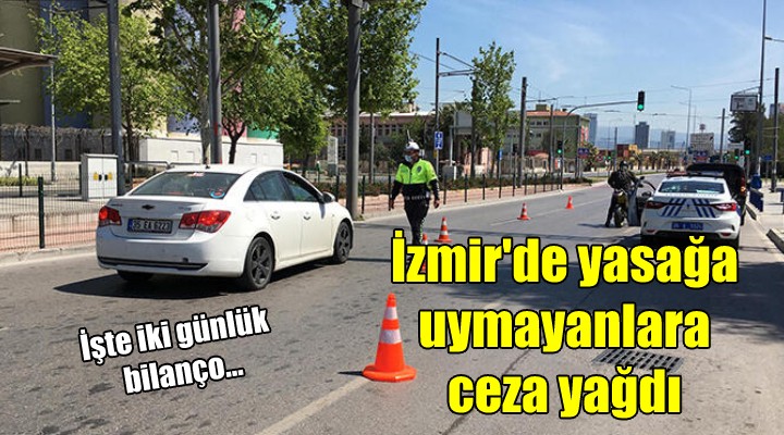 İzmir de yasağa uymayanlara ceza yağdı