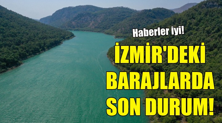 İzmir deki barajlarda son durum!