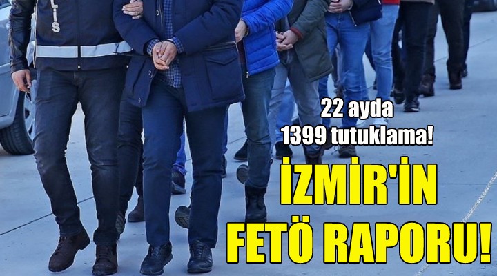 İzmir in FETÖ raporu!
