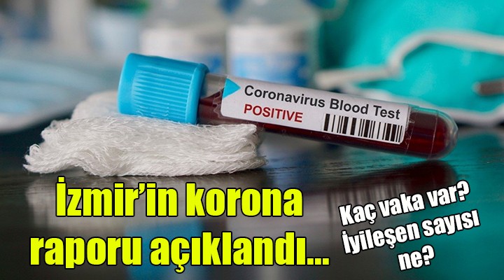 İzmir in koronavirüs raporu açıklandı...