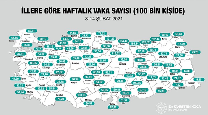 Koronavirüs haritası açıklandı... İşte İzmir deki son durum!