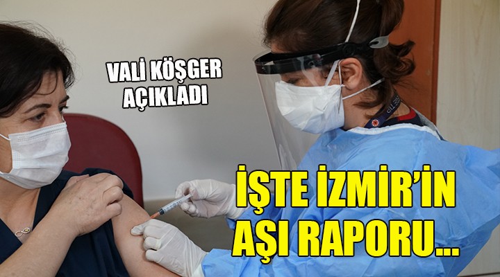 Vali Köşger açıkladı... İşte İzmir in aşılama raporu!