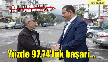 Narlıdere'de Komşu İletişim Merkezi'nden yüzde 97.74'lük başarı
