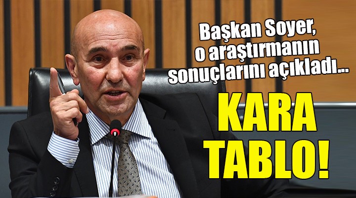 Başkan Soyer o araştırmanın sonuçlarını açıkladı... KARA TABLO!