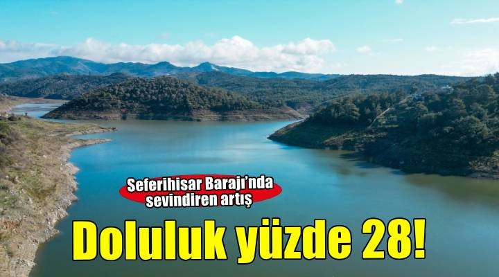 Seferihisar Barajı’nda sevindiren artış: Doluluk yüzde 28’e yükseldi!