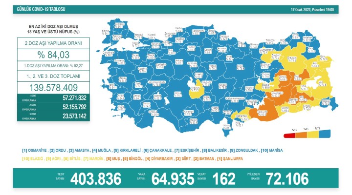 162 kişi hayatını kaybetti