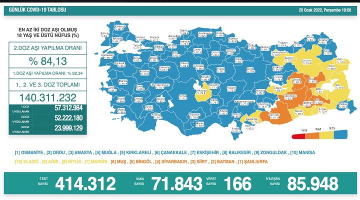 166 kişi hayatını kaybetti