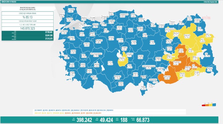 188 kişi hayatını kaybetti