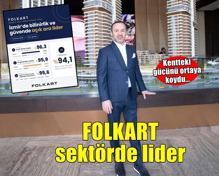 FOLKART İzmir'de bilinirlik ve güvende açık ara lider