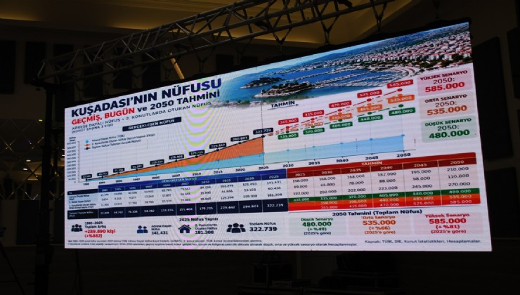 Kuşadası'nın geleceği için kritik uyarı
