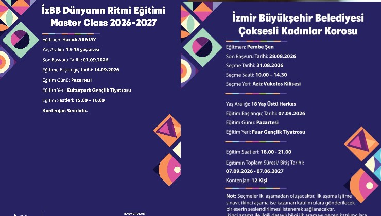 Büyükşehir’in sanat eğitimleri başlıyor