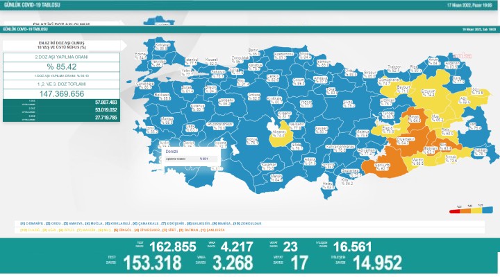 23 kişi hayatını kaybetti