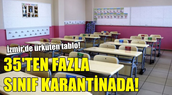 35 ten fazla sınıf karantinada!