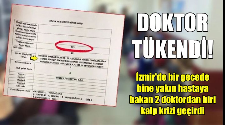 973 hastaya bakan iki doktordan biri kalp krizi geçidi