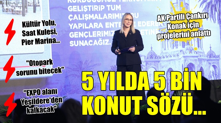 AK Partili Çankırı dan kentsel dönüşüm sözü:  5 yılda 5 bölgede 5 bin konut!