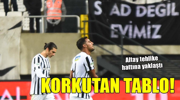 Altay da korkutan tablo