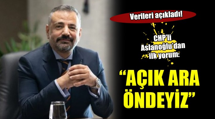 Aslanoğlu dan ilk yorum... AÇIK ARA ÖNDEYİZ!