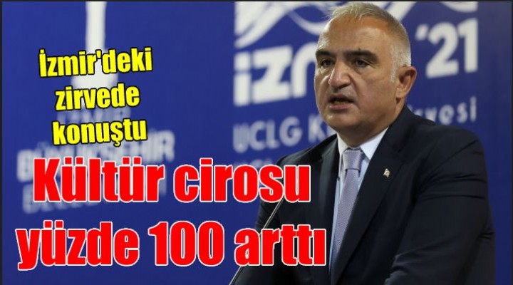 Bakan Ersoy: Kültür cirosu yüzde 100 arttı!