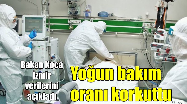 Bakan Koca İzmir verilerini açıkladı... Yoğun bakım doluluk oranı korkuttu