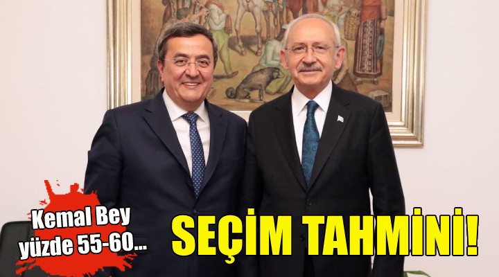 Başkan Abdül Batur dan seçim tahmini: Kılıçdaroğlu yüzde 55-60 arası, CHP İzmir en kötü 8+8