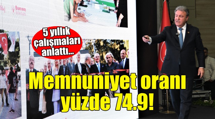 Başkan İduğ: Memnuniyet oranı yüzde 74.9!