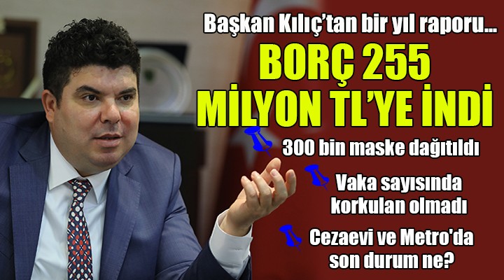 Başkan Kılıç tan 1 yıl raporu... BORÇ 255 MİLYON TL YE İNDİ