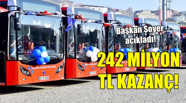 Başkan Soyer açıkladı! 242 milyon TL kazanç...