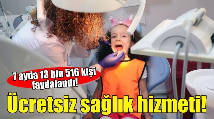 Bayraklı da 7 ayda 13 bin 516 kişiye ücretsiz sağlık hizmeti!