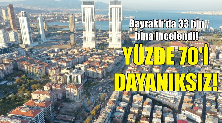 Bayraklı daki binaların yüzde 70 i dayanıksız!