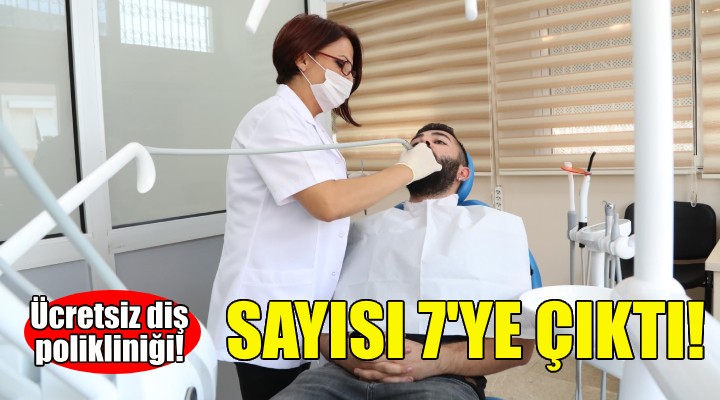 Bayraklı’da ücretsiz diş polikliniği sayısı 7’ye çıktı!