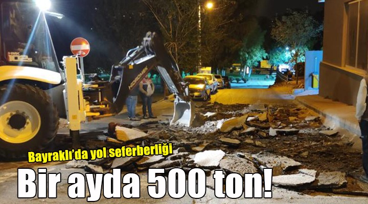 Bayraklı’ya bir ayda 500 ton asfalt