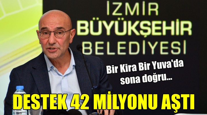 Bir Kira Bir Yuva da sona doğru... DESTEK 42 MİLYONU AŞTI