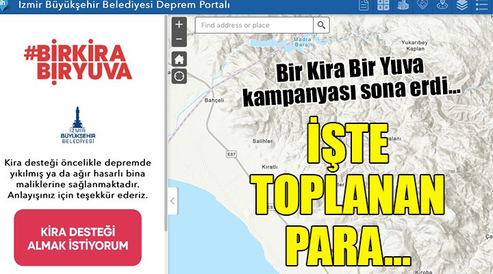 Bir Kira Bir Yuva kampanyası sona erdi... İŞTE TOPLANAN PARA