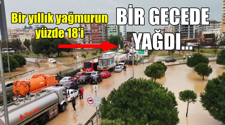 Bir yıllık yağmurun yüzde 18 i bir gecede yağdı