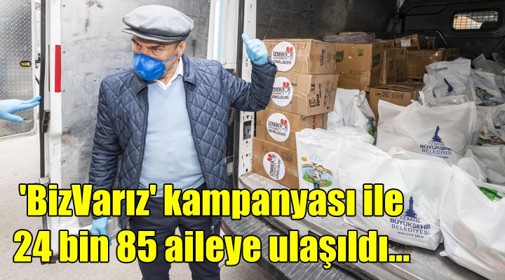 BizVarız Kampanyası ile 24 bin 85 aileye ulaşıldı