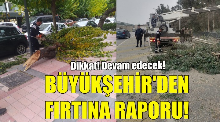 Büyükşehir den fırtına raporu!