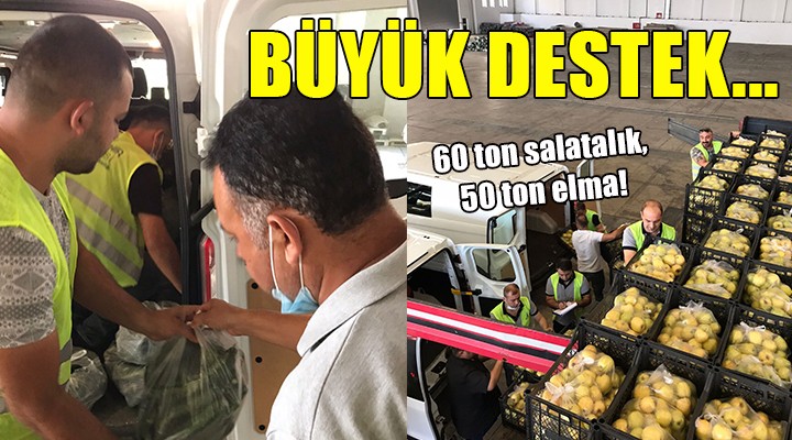 Büyükşehir den hem üreticiye hem de ihtiyaç sahiplerine destek