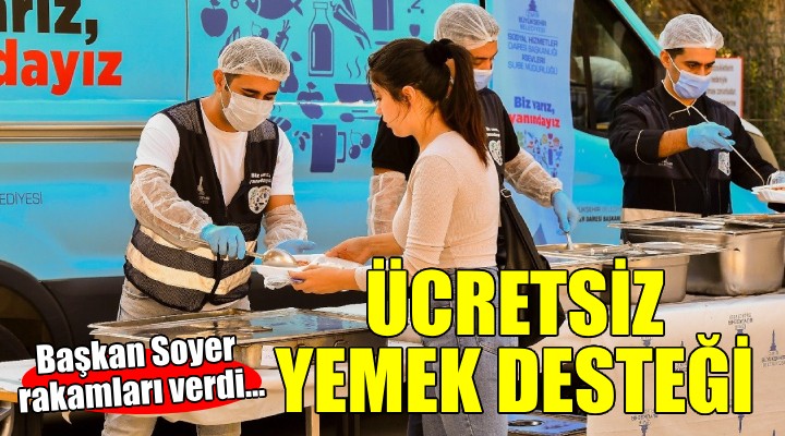 Büyükşehir den üniversiteli sıcak yemek desteği!