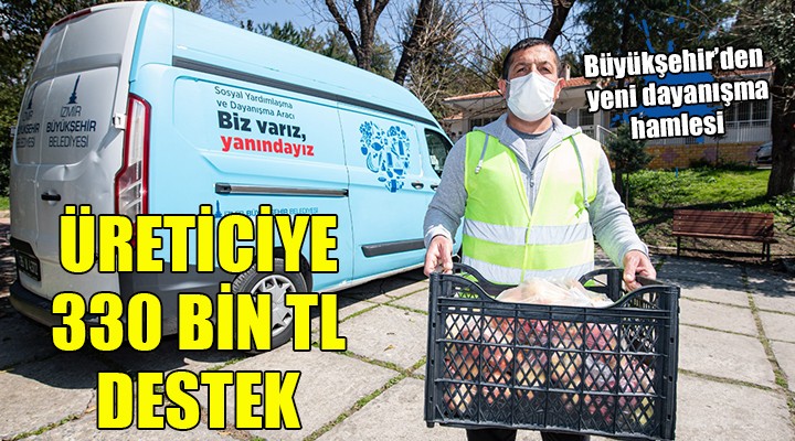 Büyükşehir den üreticiye 330 bin TL destek daha