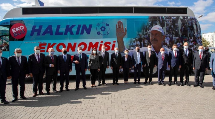 CHP Ekonomi Masası ndan İzmir e çıkarma!
