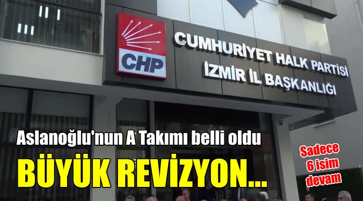 CHP İzmir de yeni yönetim belli oldu...
