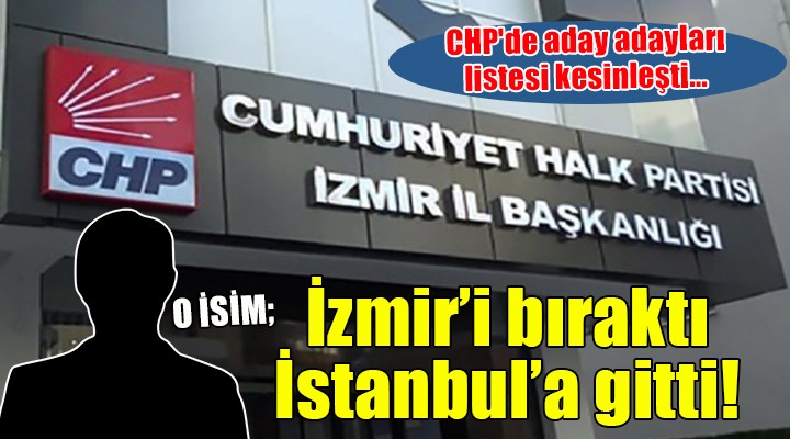CHP de aday adayları listesi kesinleşti... O isim İzmir den kaçtı, İstanbul a gitti...