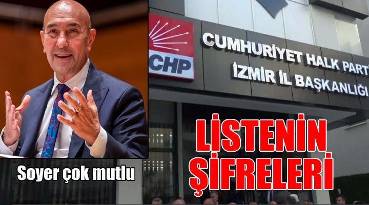 CHP de milletvekili listelerinin şifreleri... Başkan Soyer mutlu...